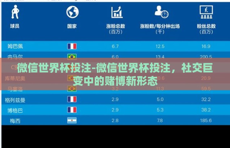 微信世界杯投注-微信世界杯投注，社交巨变中的赌博新形态