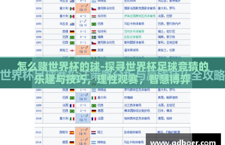 怎么赌世界杯的球-探寻世界杯足球竞猜的乐趣与技巧，理性观赛，智慧博弈