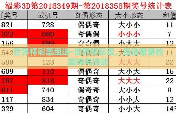 世界杯彩票组选-世界杯彩票，组选策略的趣味与挑战