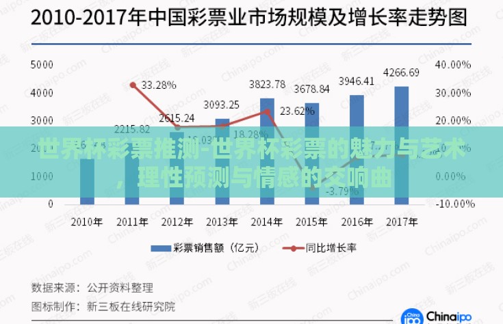 世界杯彩票推测-世界杯彩票的魅力与艺术，理性预测与情感的交响曲
