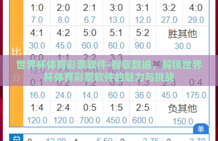 世界杯体育彩票软件-智驭数据，解锁世界杯体育彩票软件的魅力与挑战