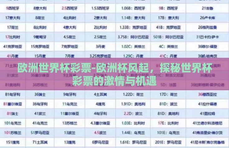 欧洲世界杯彩票-欧洲杯风起，探秘世界杯彩票的激情与机遇