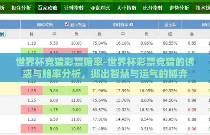 世界杯竞猜彩票赔率-世界杯彩票竞猜的诱惑与赔率分析，掷出智慧与运气的博弈