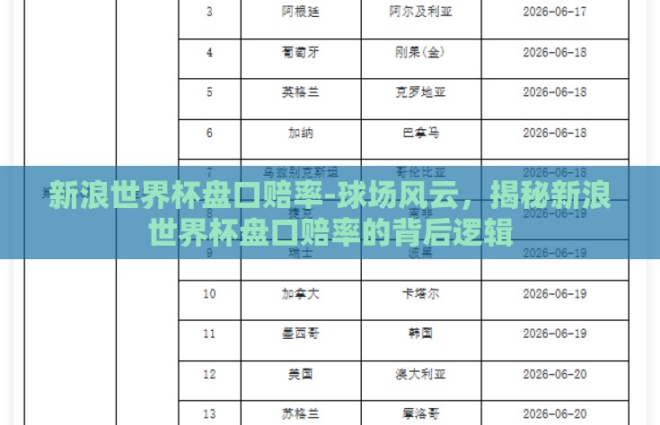 新浪世界杯盘口赔率-球场风云，揭秘新浪世界杯盘口赔率的背后逻辑