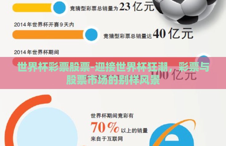 世界杯彩票股票-迎接世界杯狂潮，彩票与股票市场的别样风景