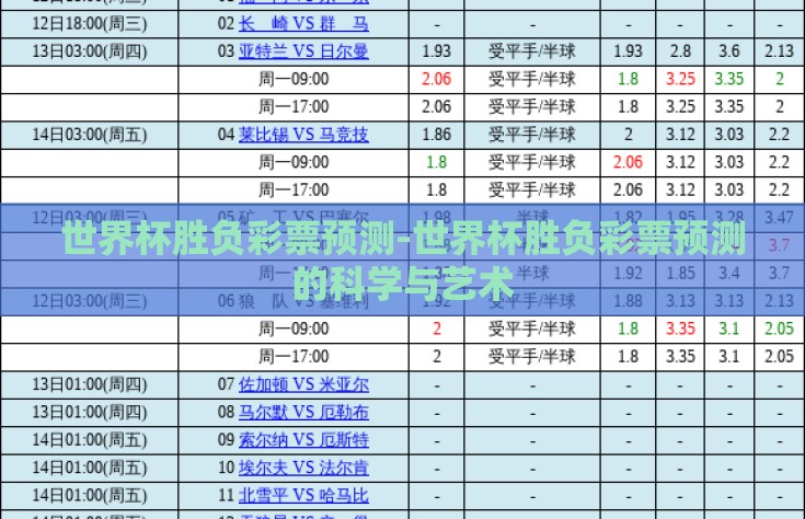 世界杯胜负彩票预测-世界杯胜负彩票预测的科学与艺术