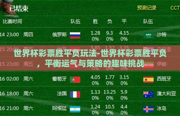 世界杯彩票胜平负玩法-世界杯彩票胜平负，平衡运气与策略的趣味挑战