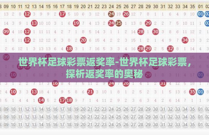世界杯足球彩票返奖率-世界杯足球彩票，探析返奖率的奥秘
