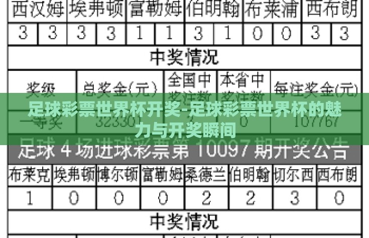 足球彩票世界杯开奖-足球彩票世界杯的魅力与开奖瞬间