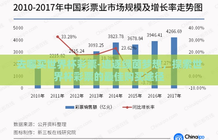 去哪买世界杯彩票-追逐绿茵梦想，探索世界杯彩票的最佳购买途径