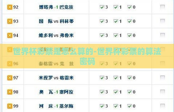 世界杯彩票是怎么算的-世界杯彩票的算法密码