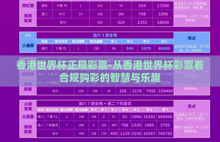 香港世界杯正规彩票-从香港世界杯彩票看合规购彩的智慧与乐趣