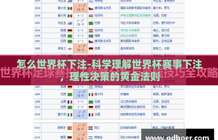 怎么世界杯下注-科学理解世界杯赛事下注，理性决策的黄金法则