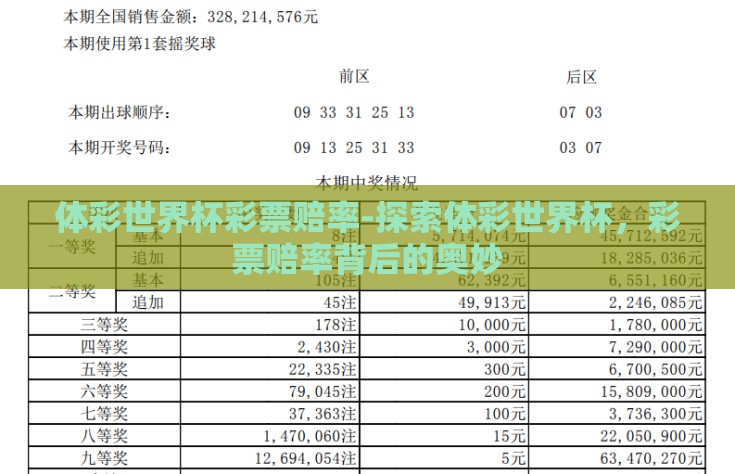体彩世界杯彩票赔率-探索体彩世界杯，彩票赔率背后的奥妙