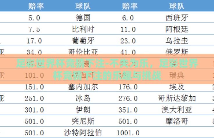 足彩世界杯竞猜下注-不失为乐，足彩世界杯竞猜下注的乐趣与挑战