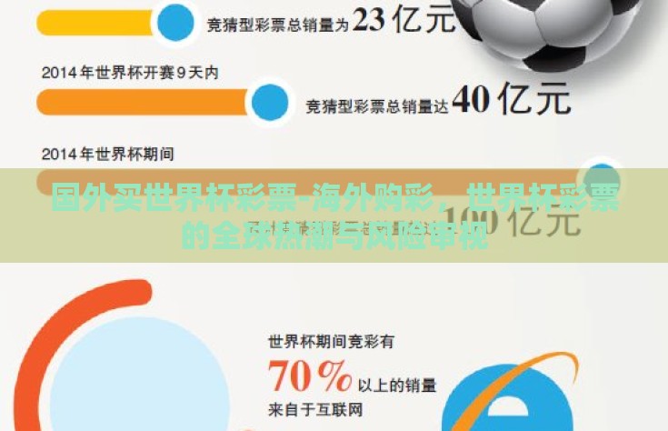 国外买世界杯彩票-海外购彩，世界杯彩票的全球热潮与风险审视