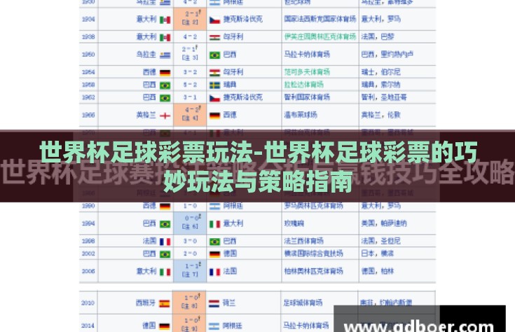 世界杯足球彩票玩法-世界杯足球彩票的巧妙玩法与策略指南