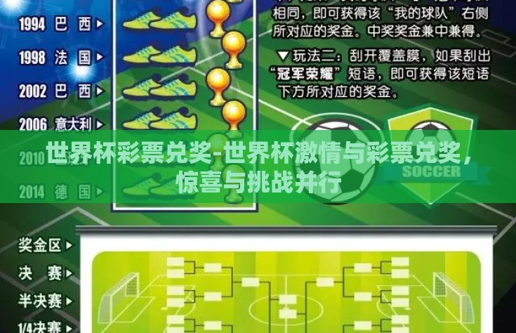 世界杯彩票兑奖-世界杯激情与彩票兑奖，惊喜与挑战并行