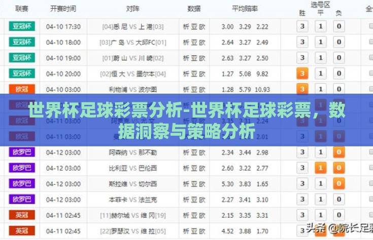 世界杯足球彩票分析-世界杯足球彩票，数据洞察与策略分析