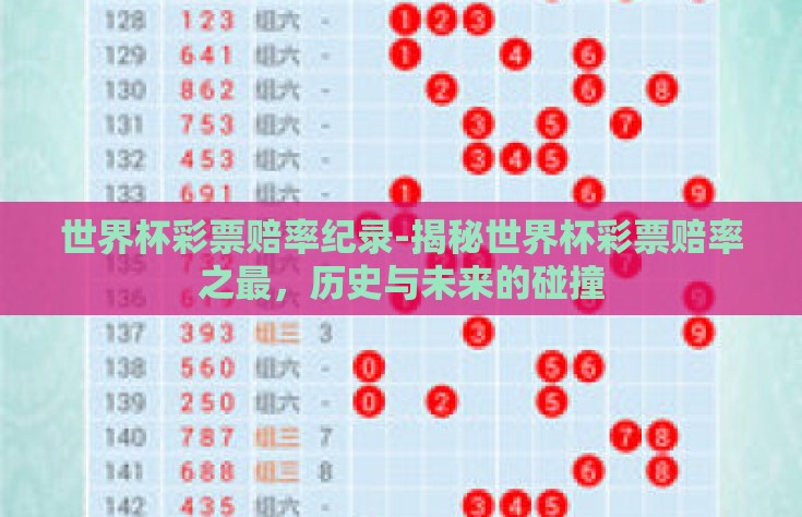世界杯彩票赔率纪录-揭秘世界杯彩票赔率之最，历史与未来的碰撞